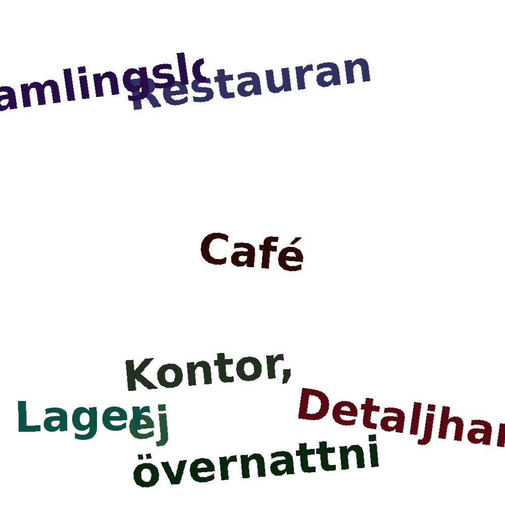 Ordmoln
