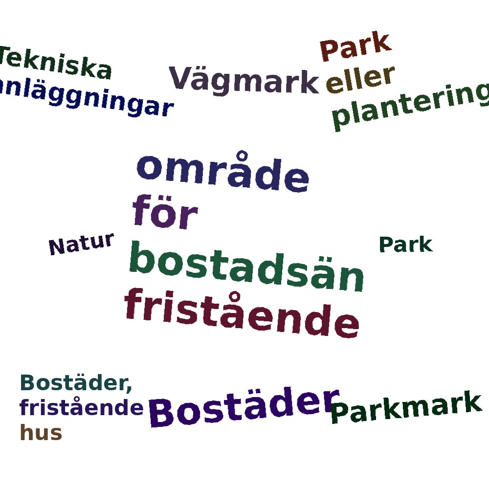 Ordmoln