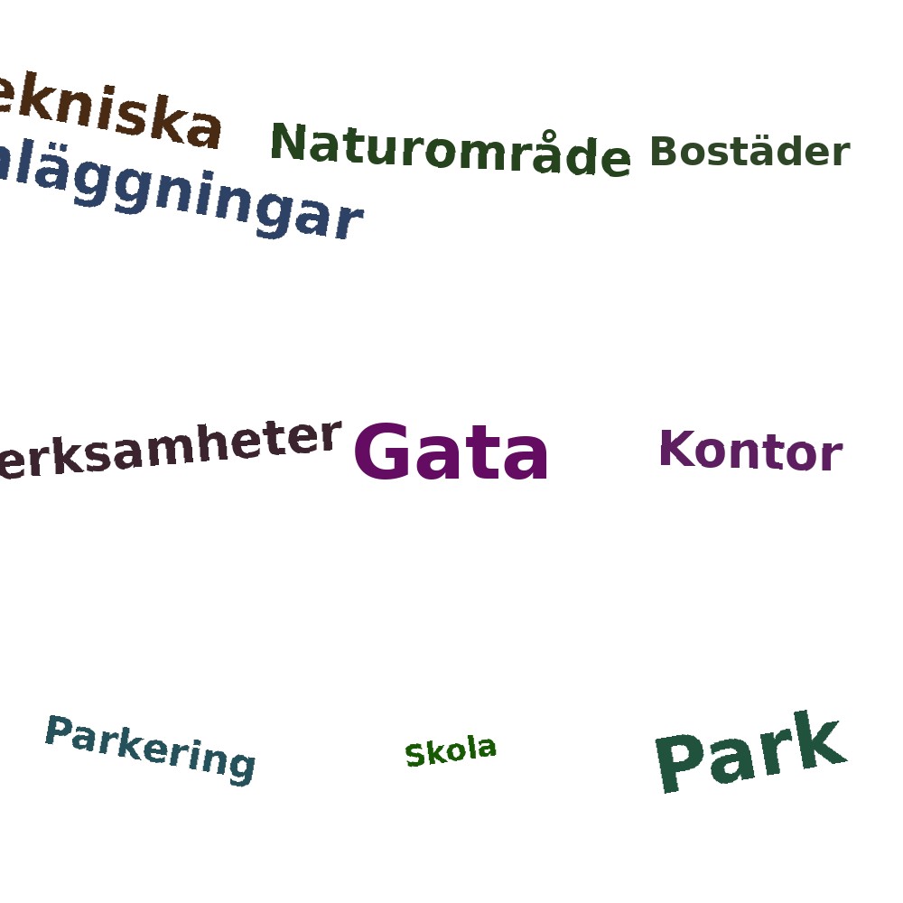 Ordmoln