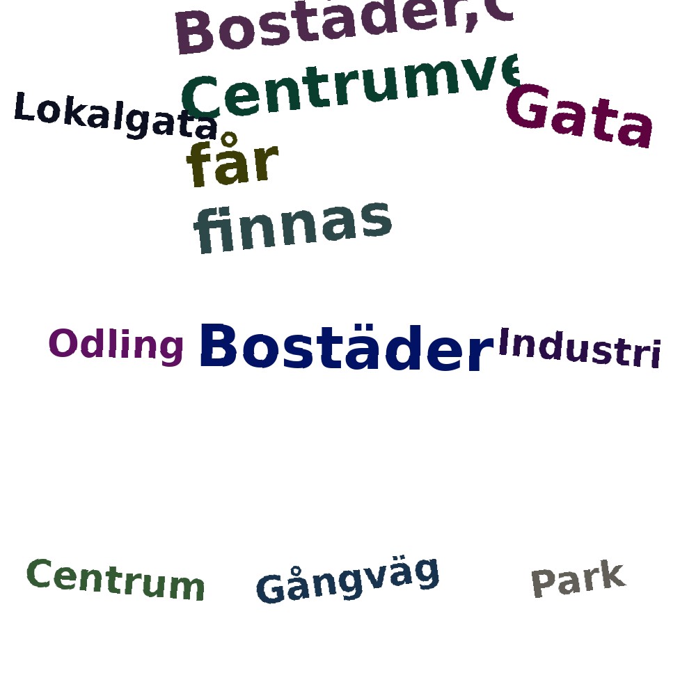 Ordmoln