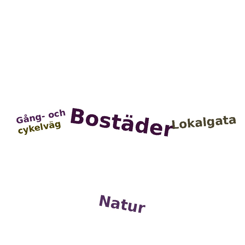Ordmoln