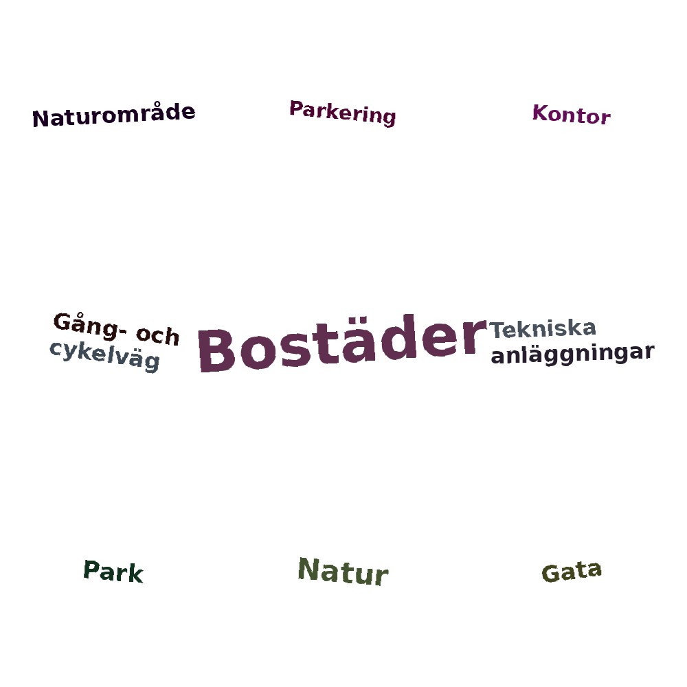 Ordmoln