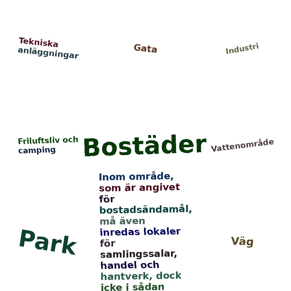 Ordmoln