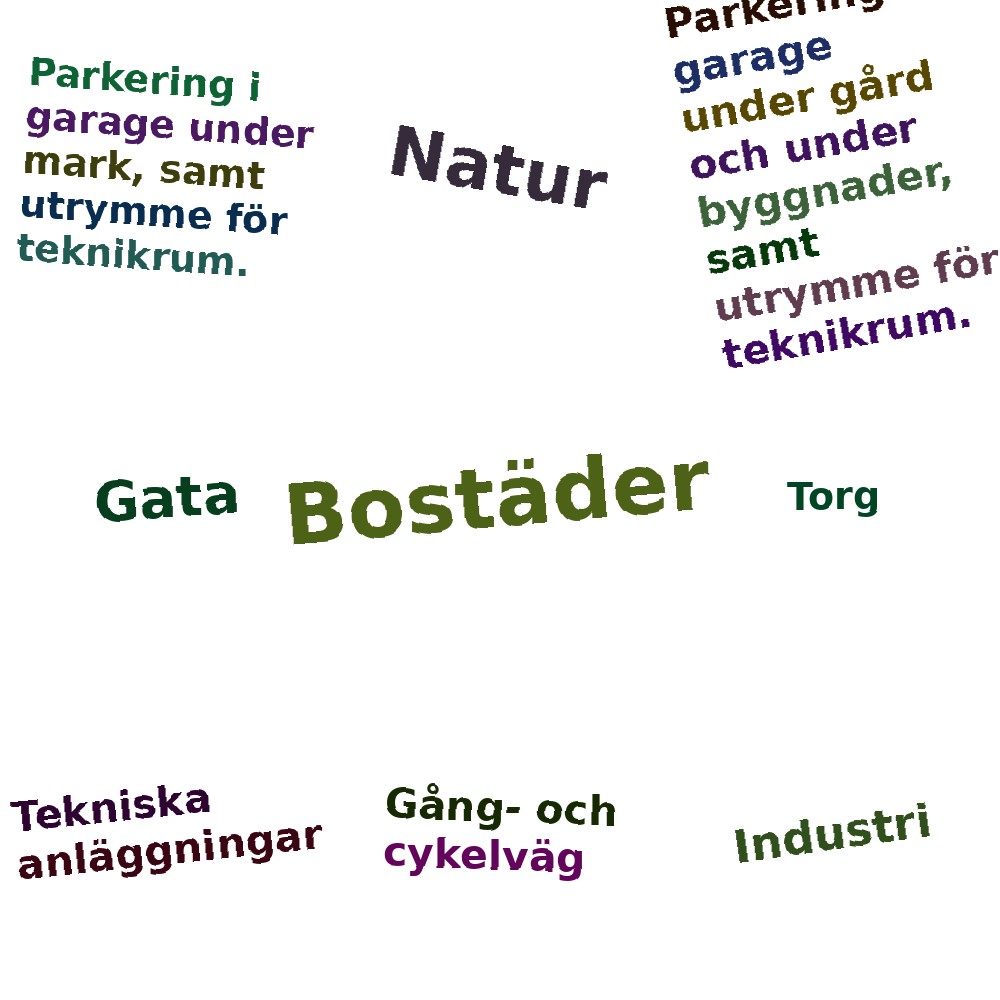 Ordmoln