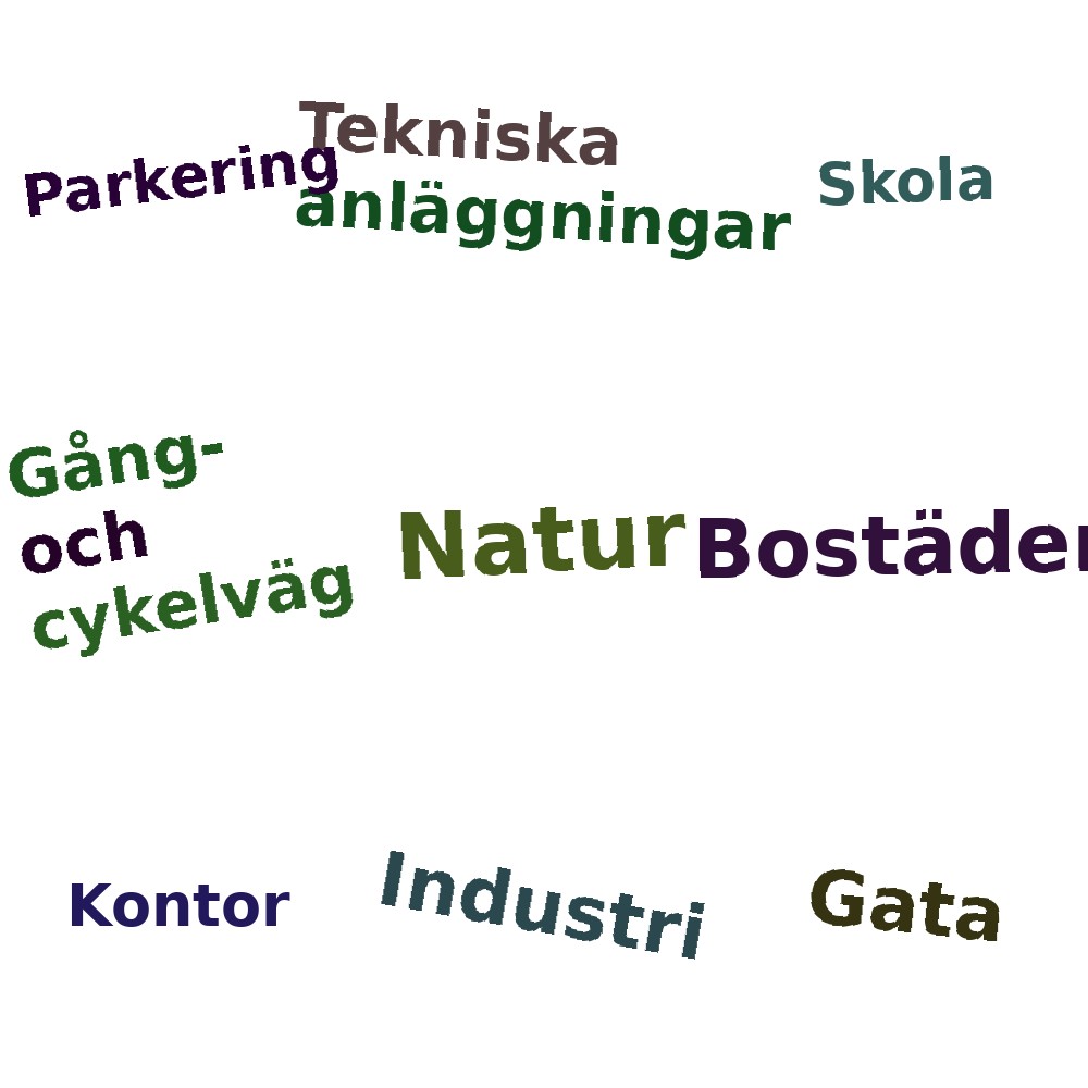 Ordmoln