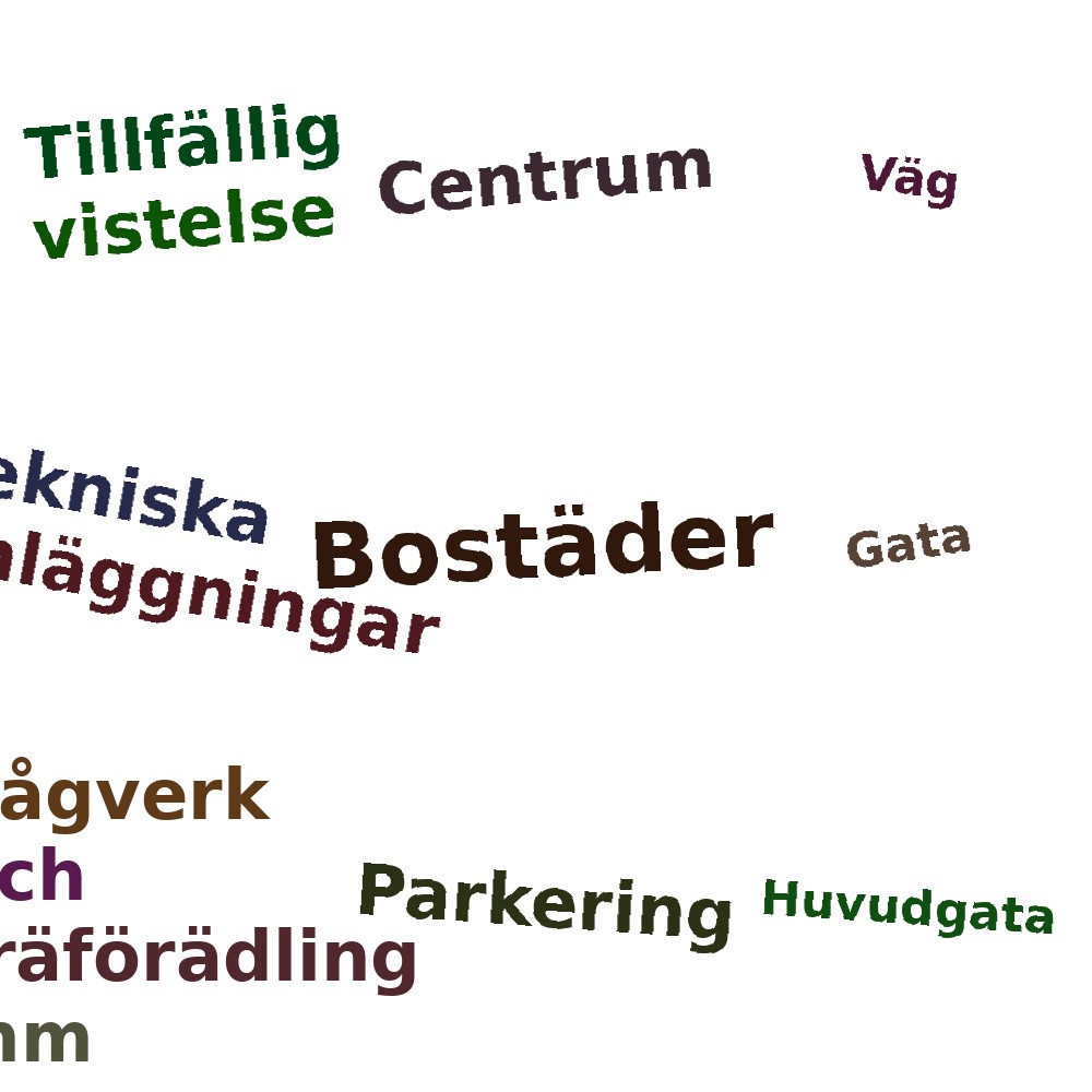 Ordmoln