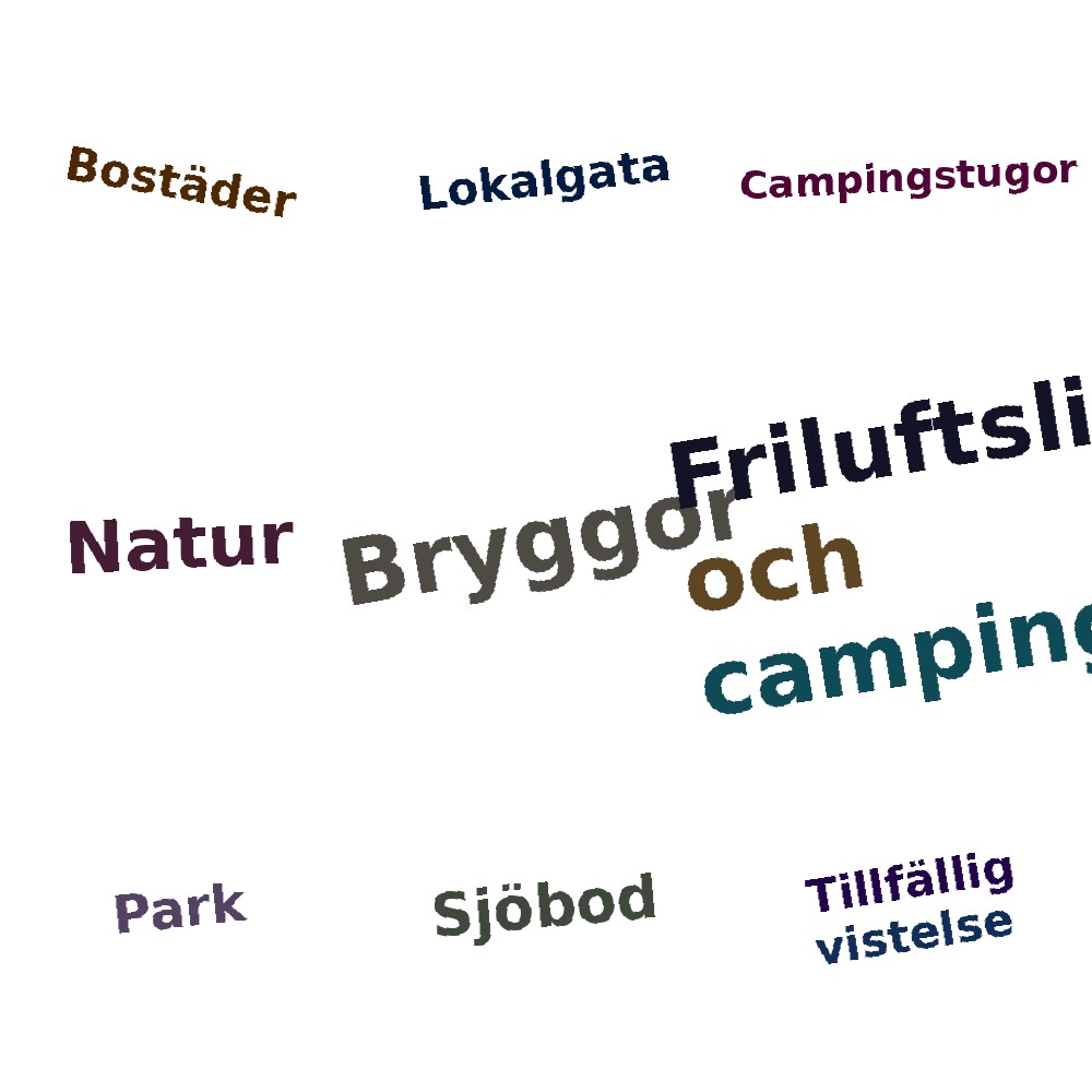 Ordmoln