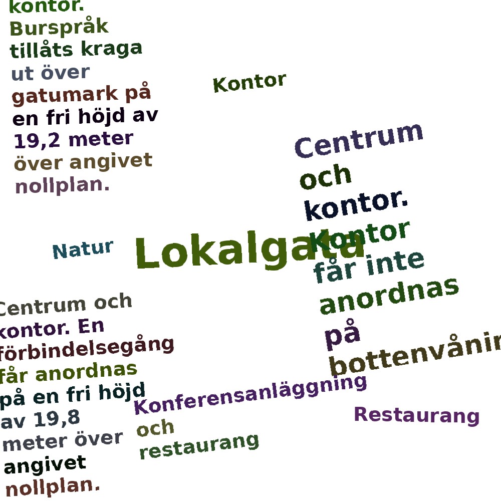 Ordmoln