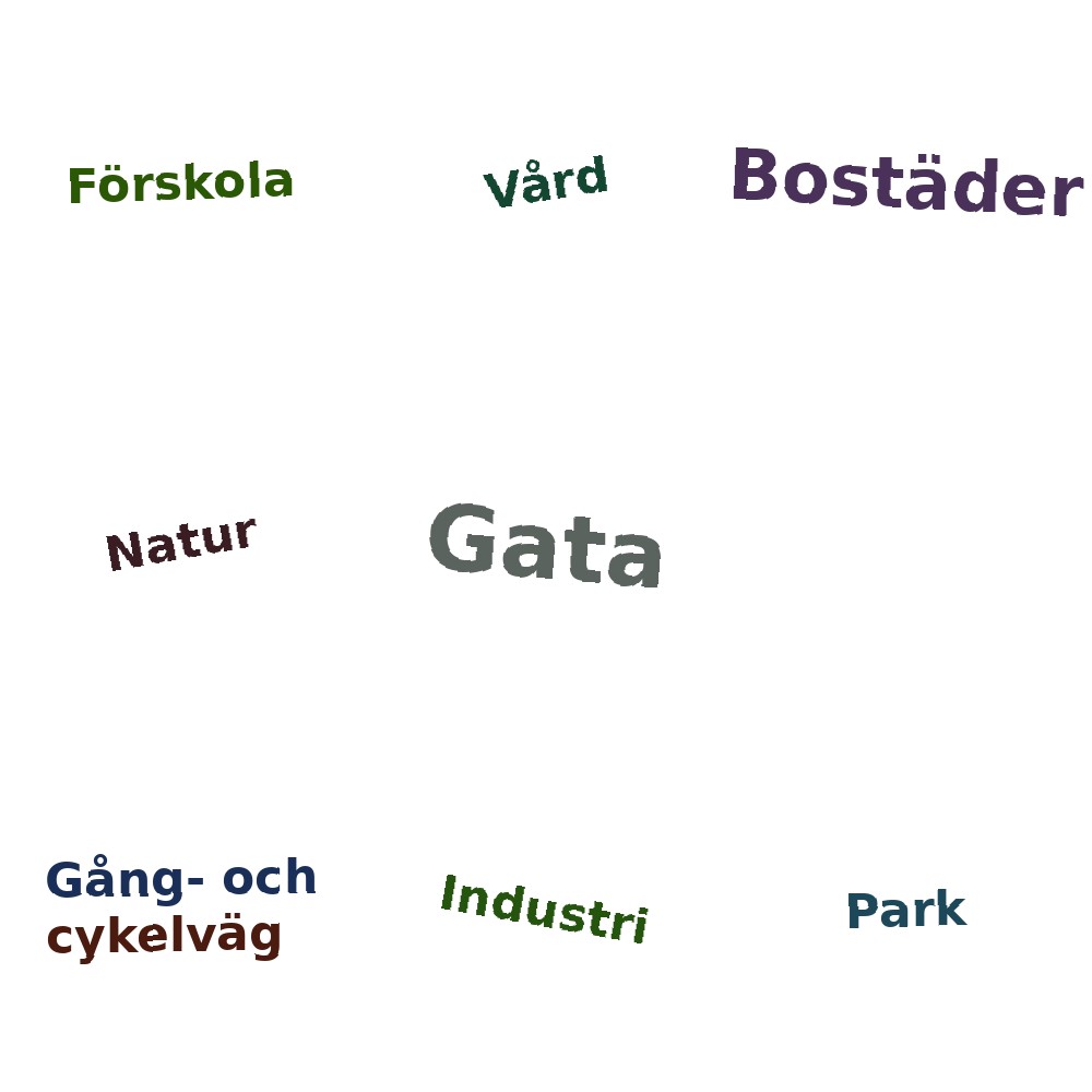 Ordmoln
