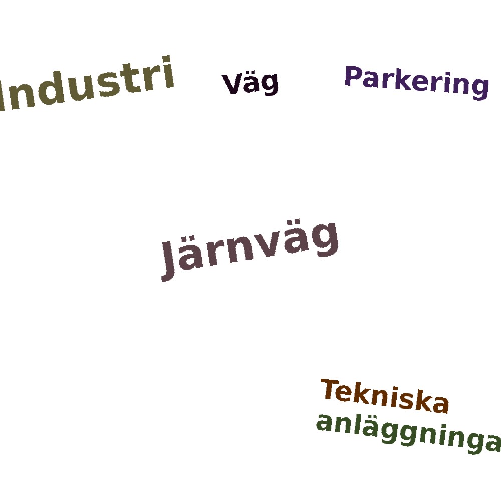 Ordmoln