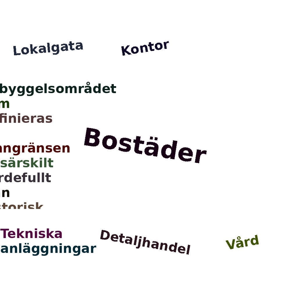 Ordmoln