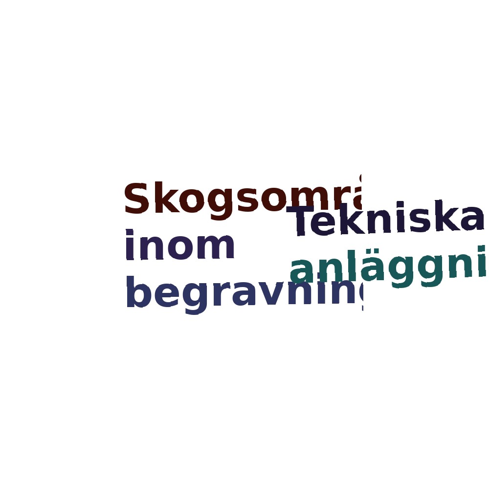 Ordmoln