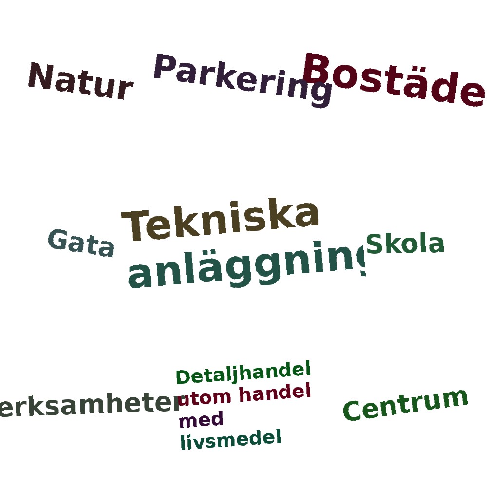 Ordmoln