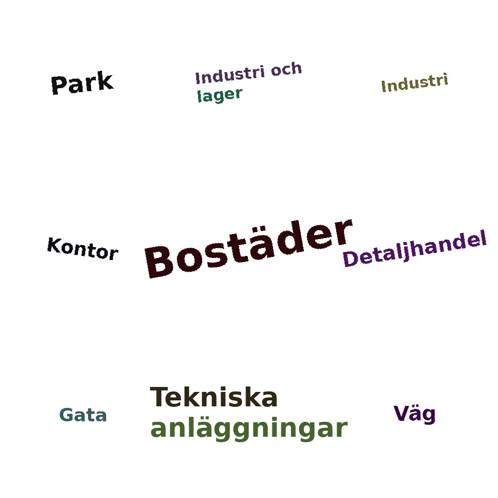 Ordmoln
