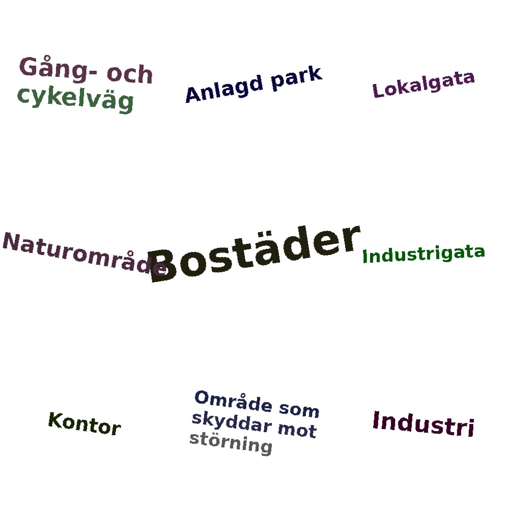 Ordmoln