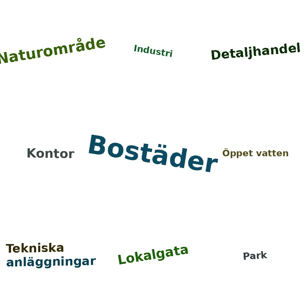Ordmoln