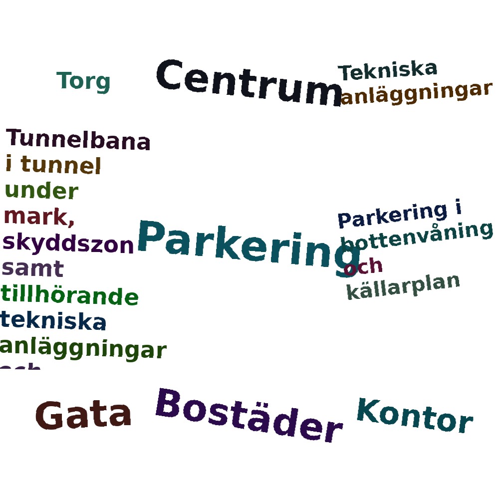 Ordmoln