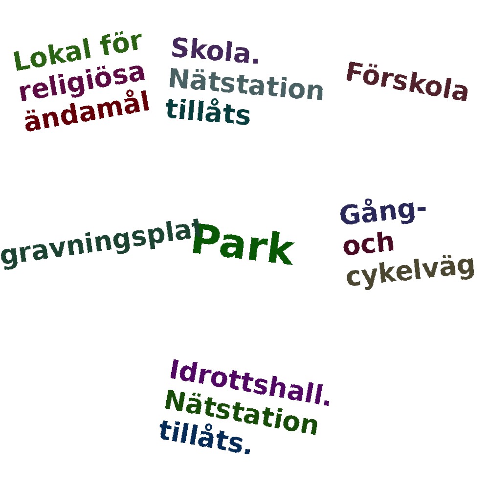 Ordmoln