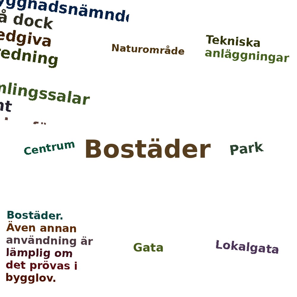 Ordmoln