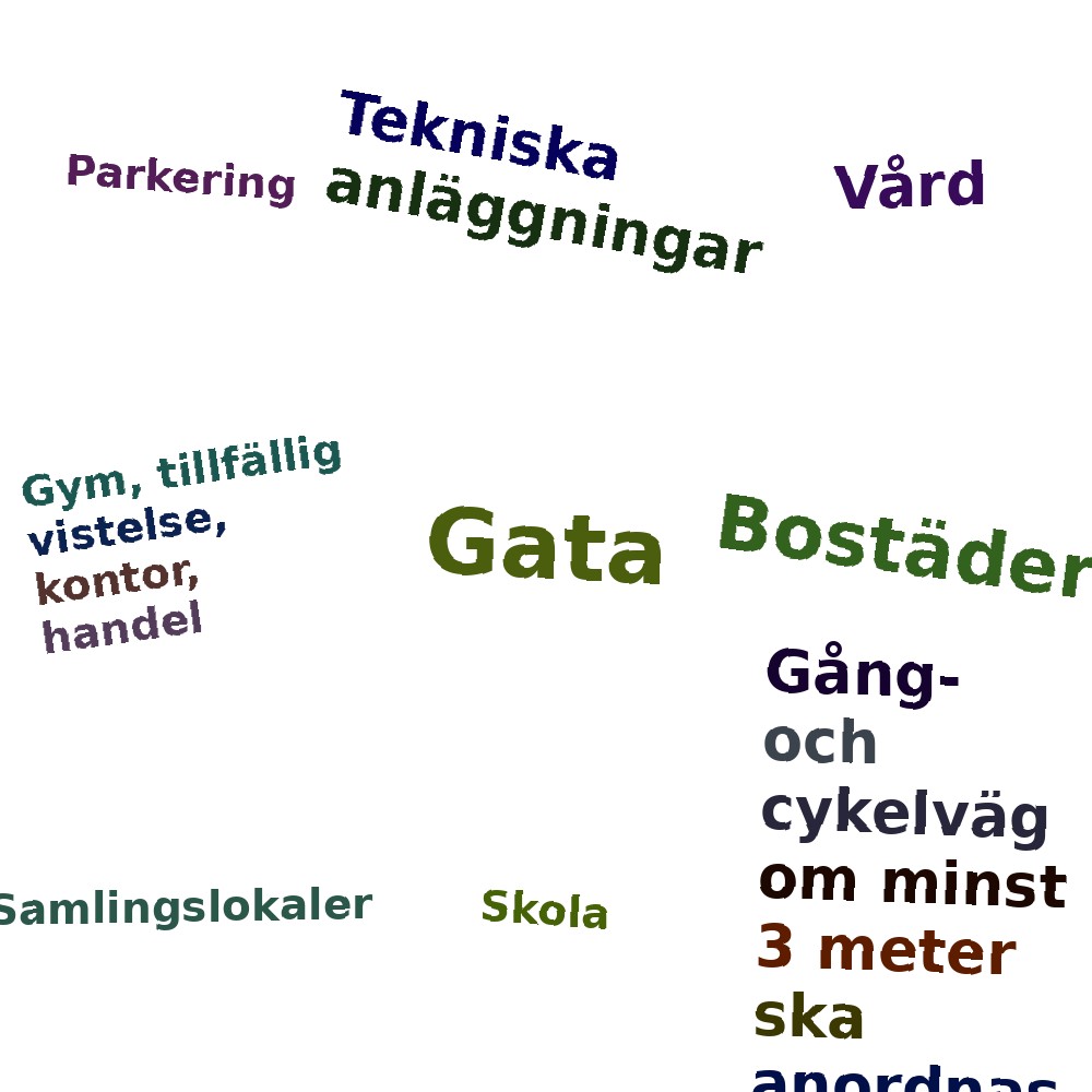 Ordmoln