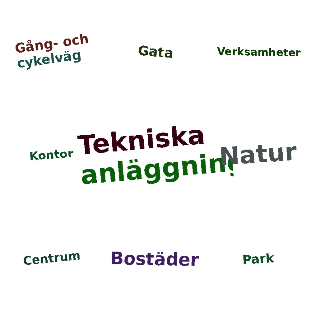 Ordmoln