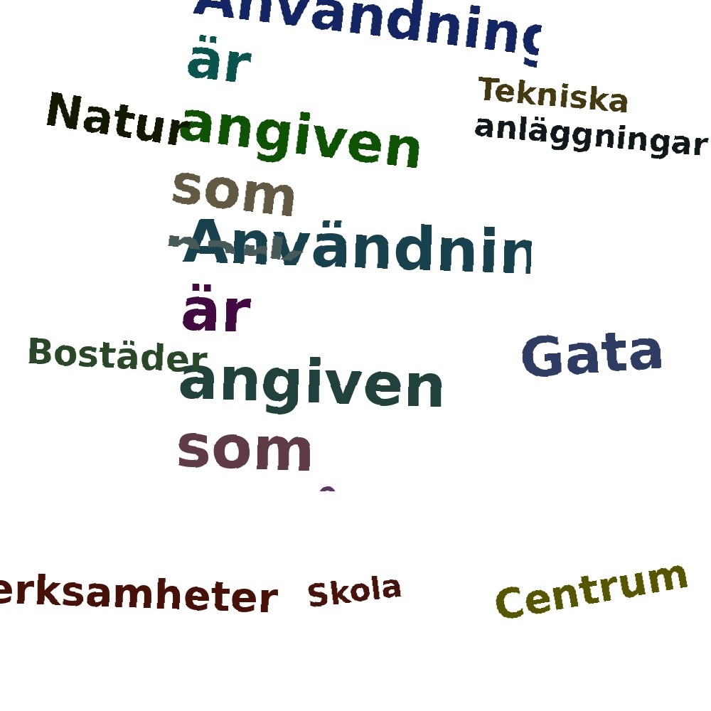 Ordmoln