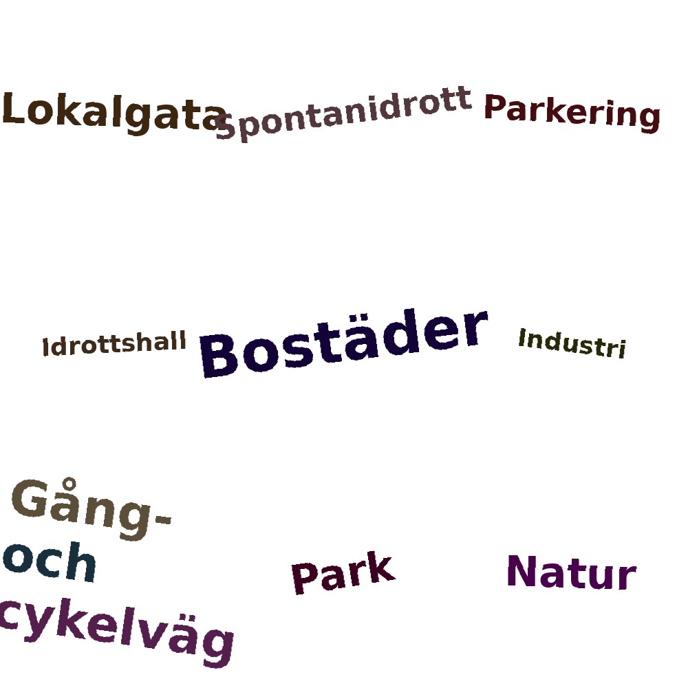 Ordmoln