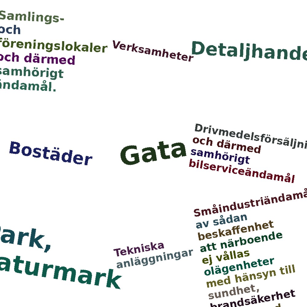 Ordmoln
