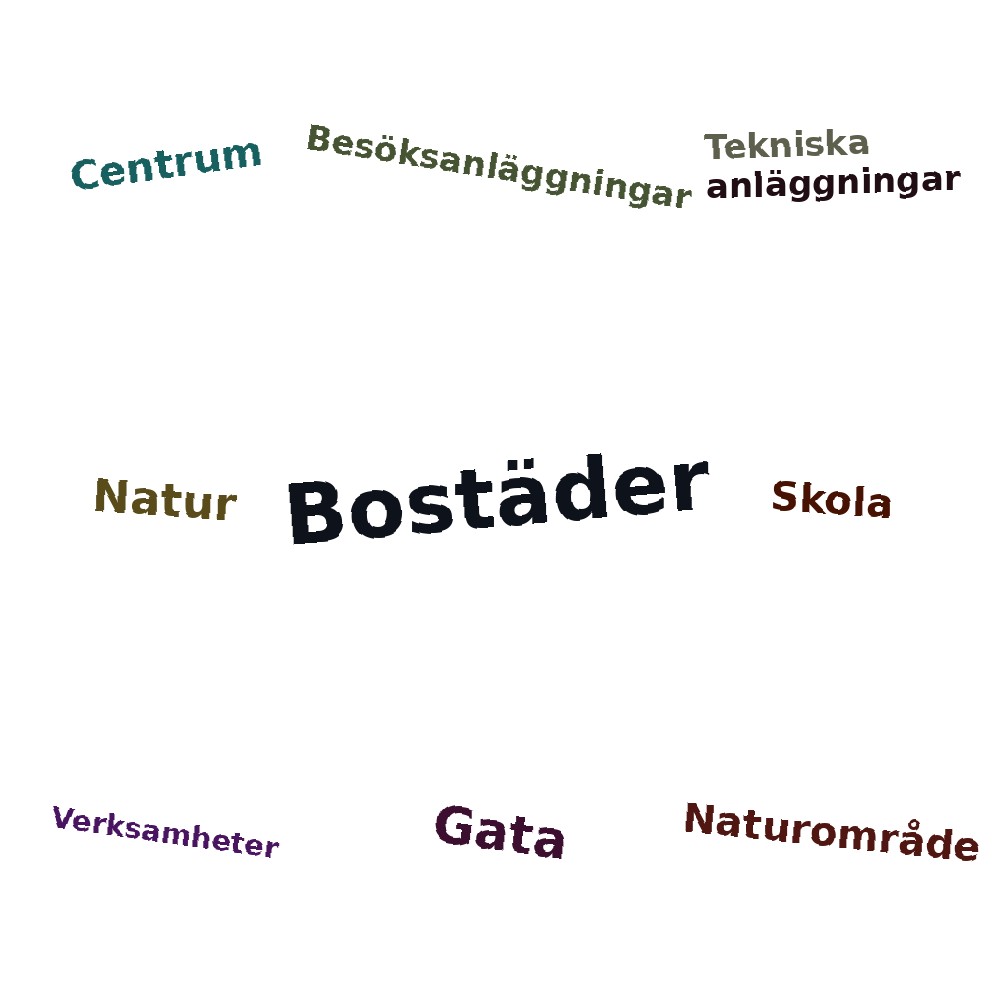 Ordmoln