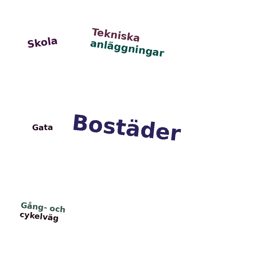 Ordmoln