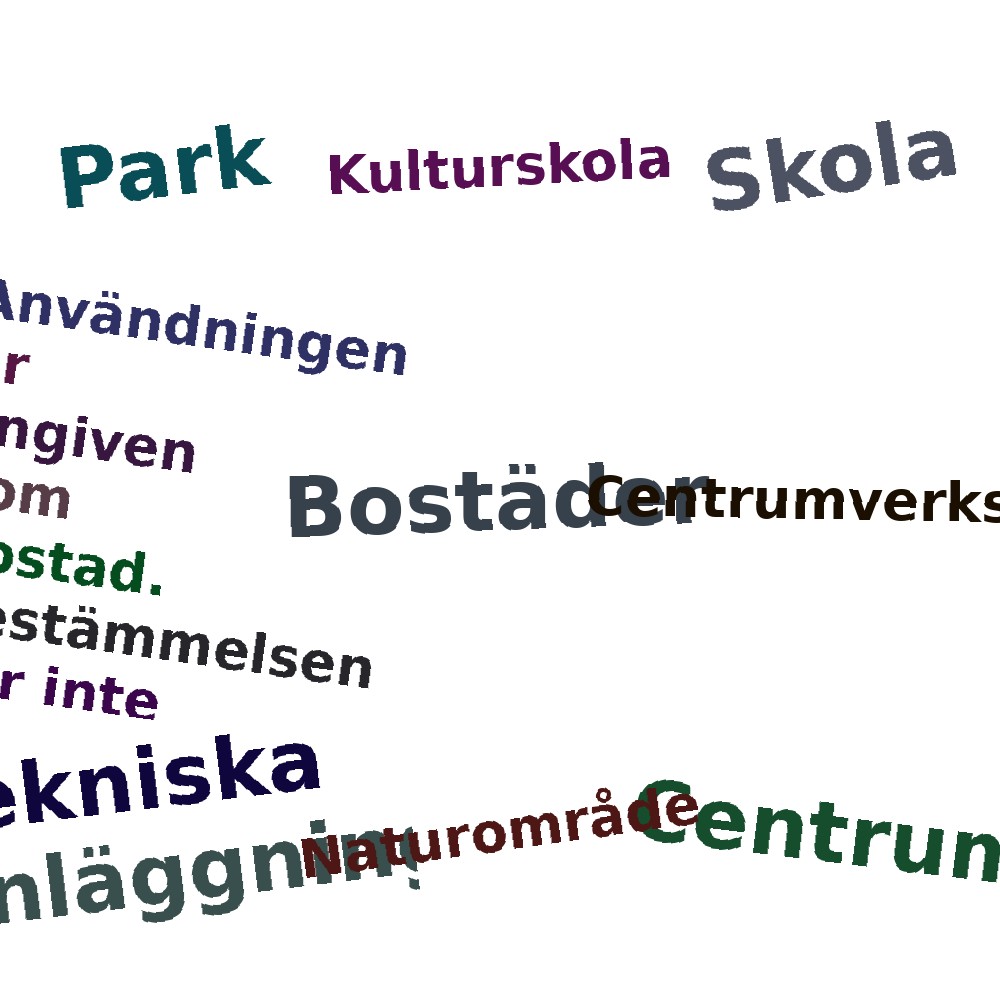 Ordmoln