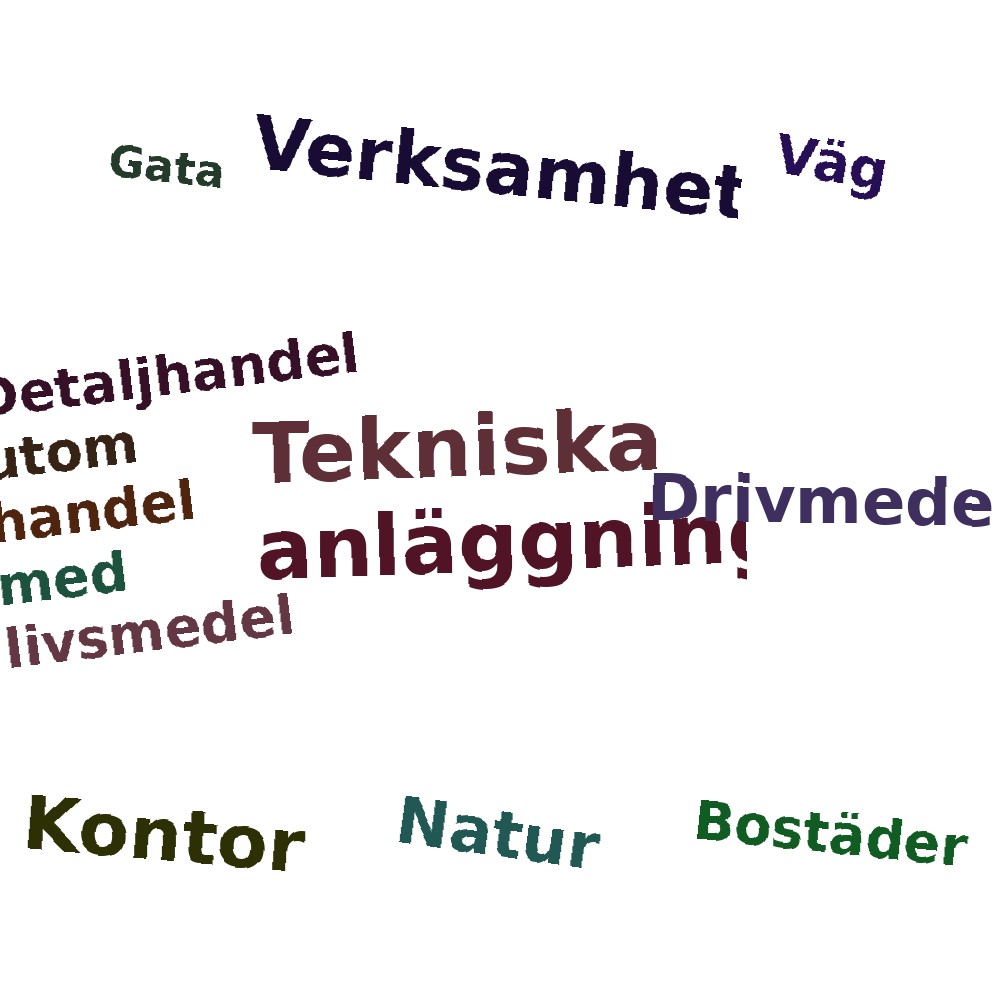 Ordmoln