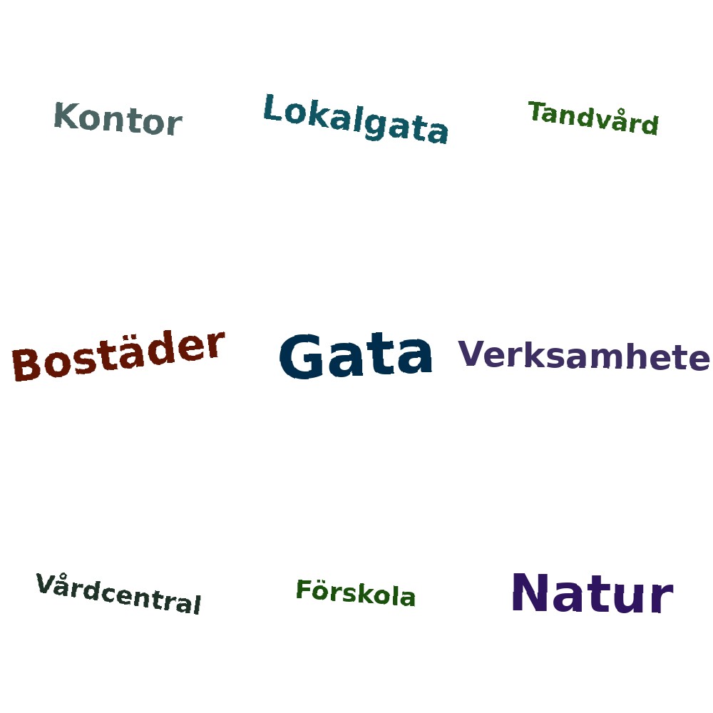 Ordmoln