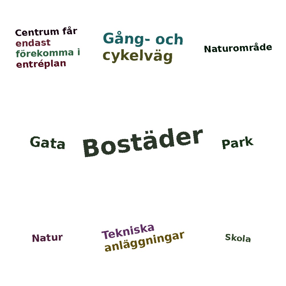 Ordmoln