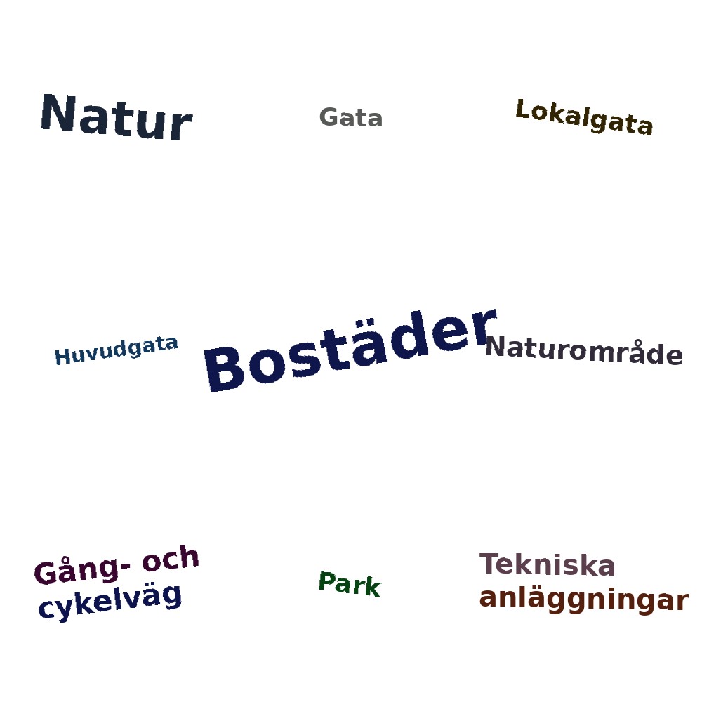 Ordmoln