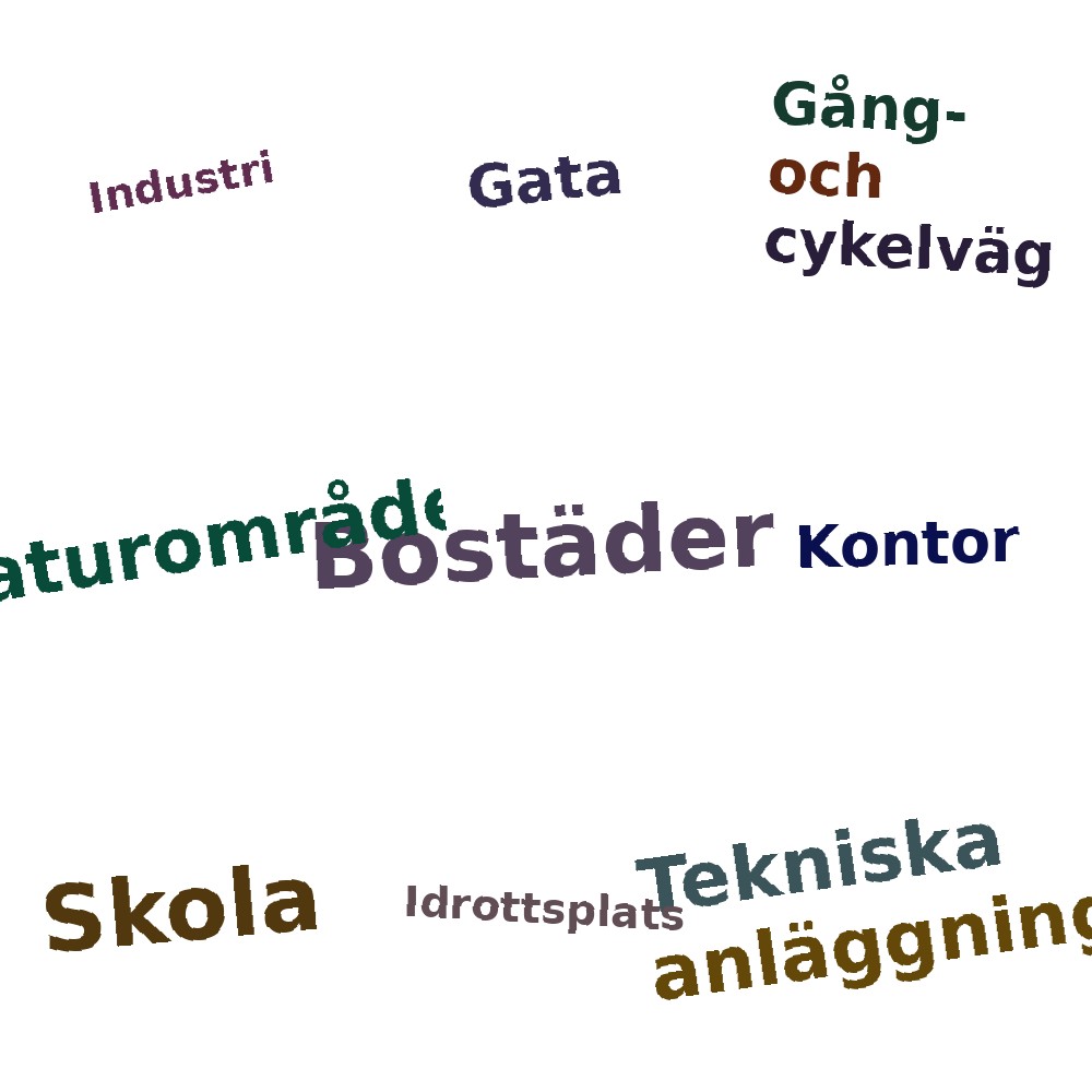 Ordmoln