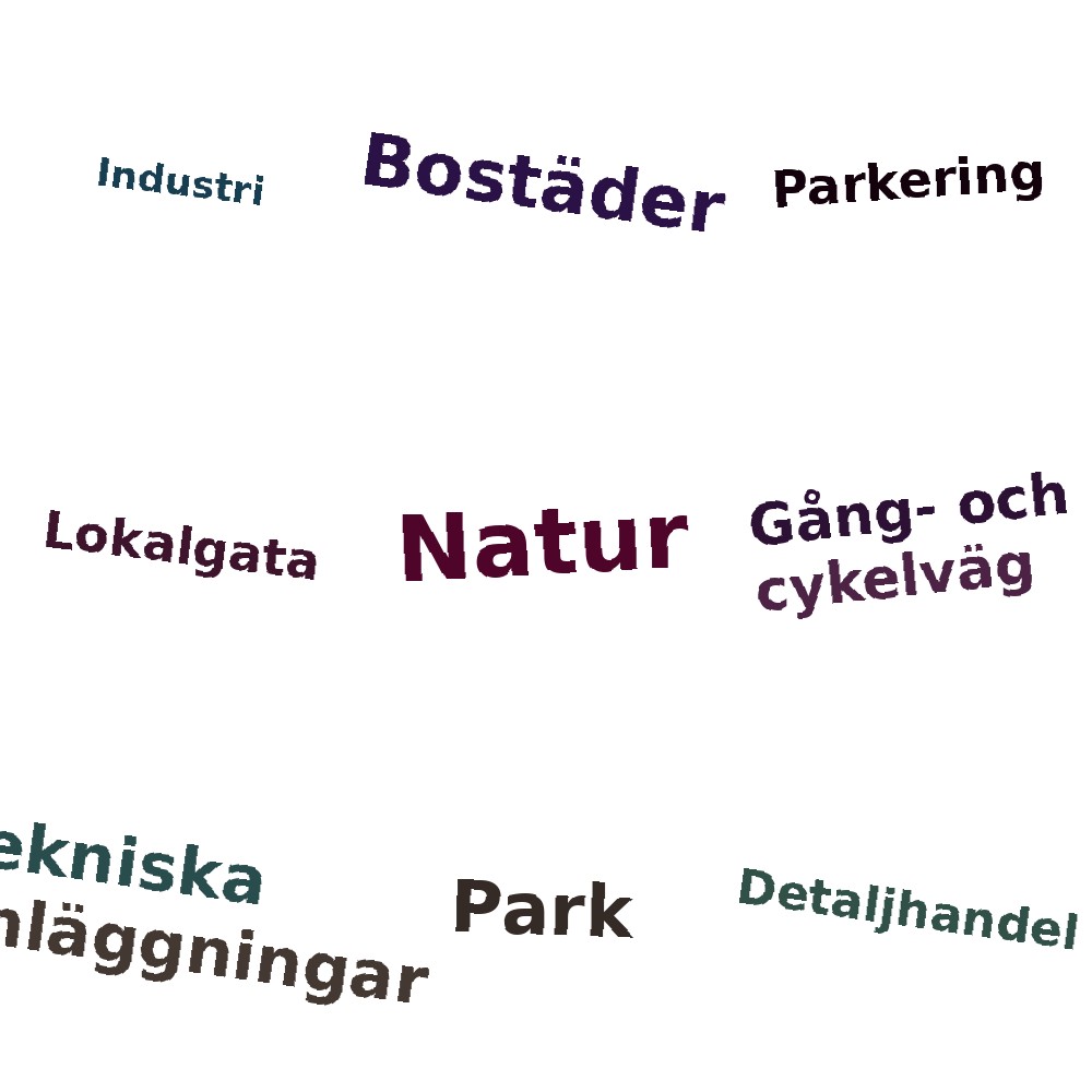 Ordmoln