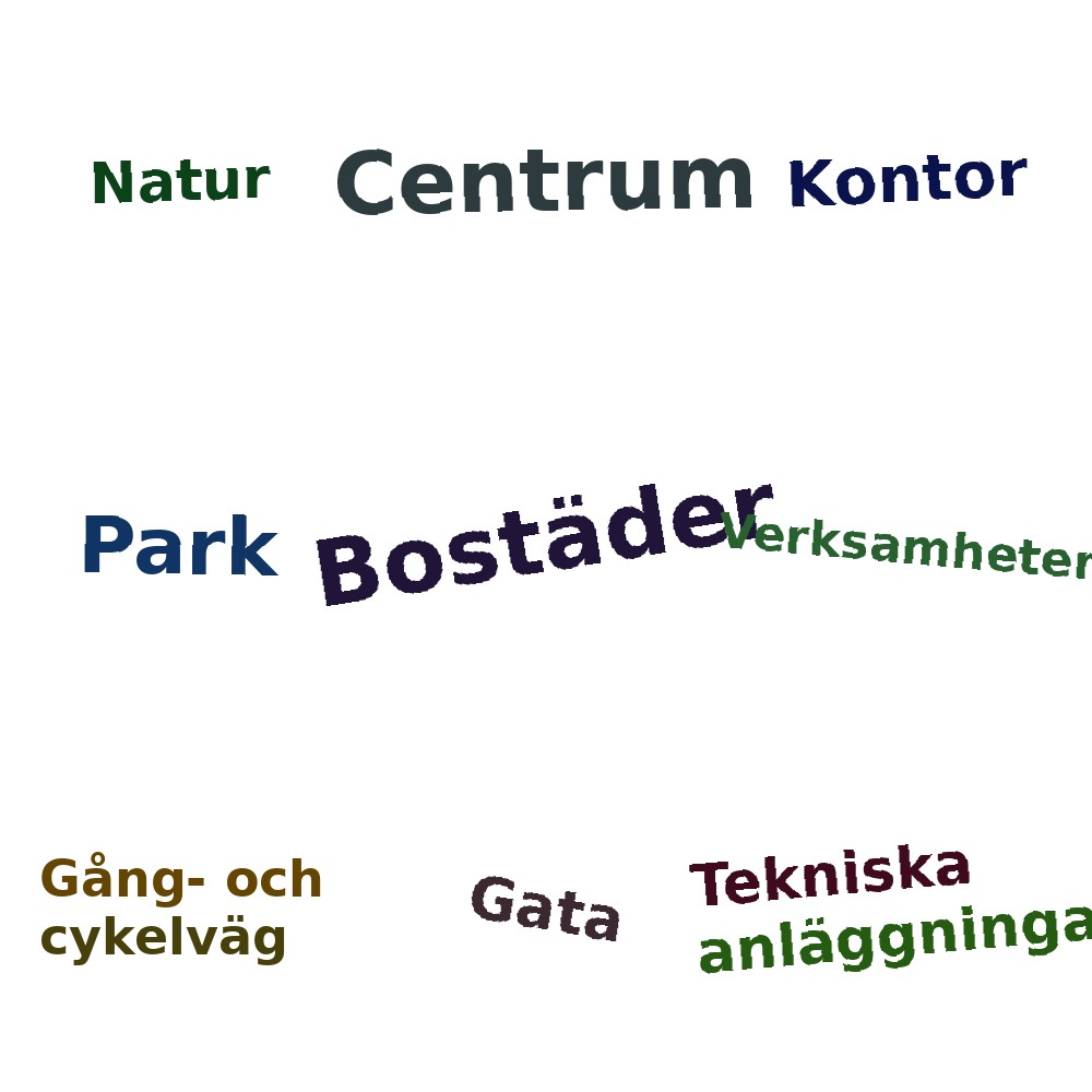 Ordmoln