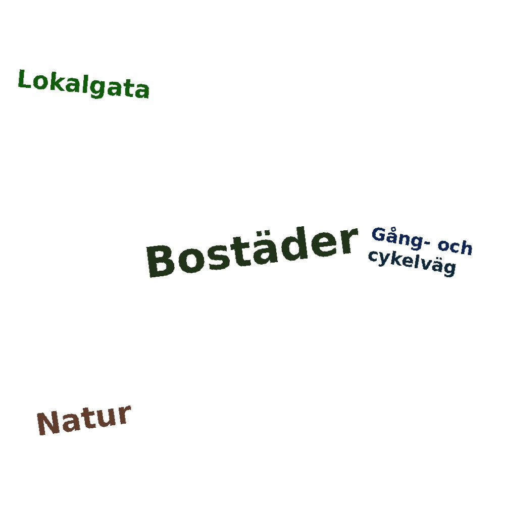 Ordmoln