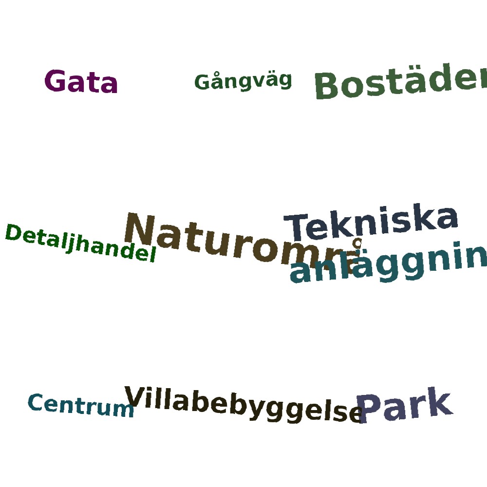 Ordmoln