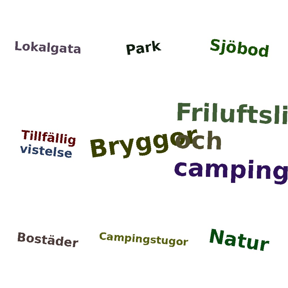 Ordmoln