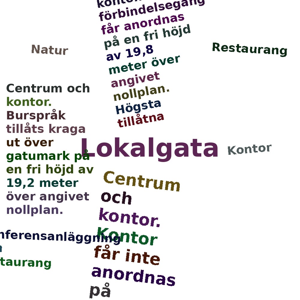 Ordmoln