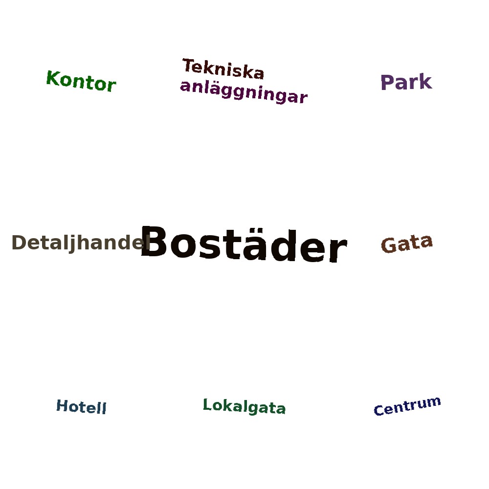 Ordmoln