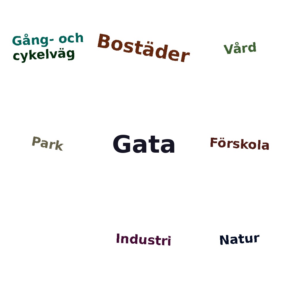 Ordmoln