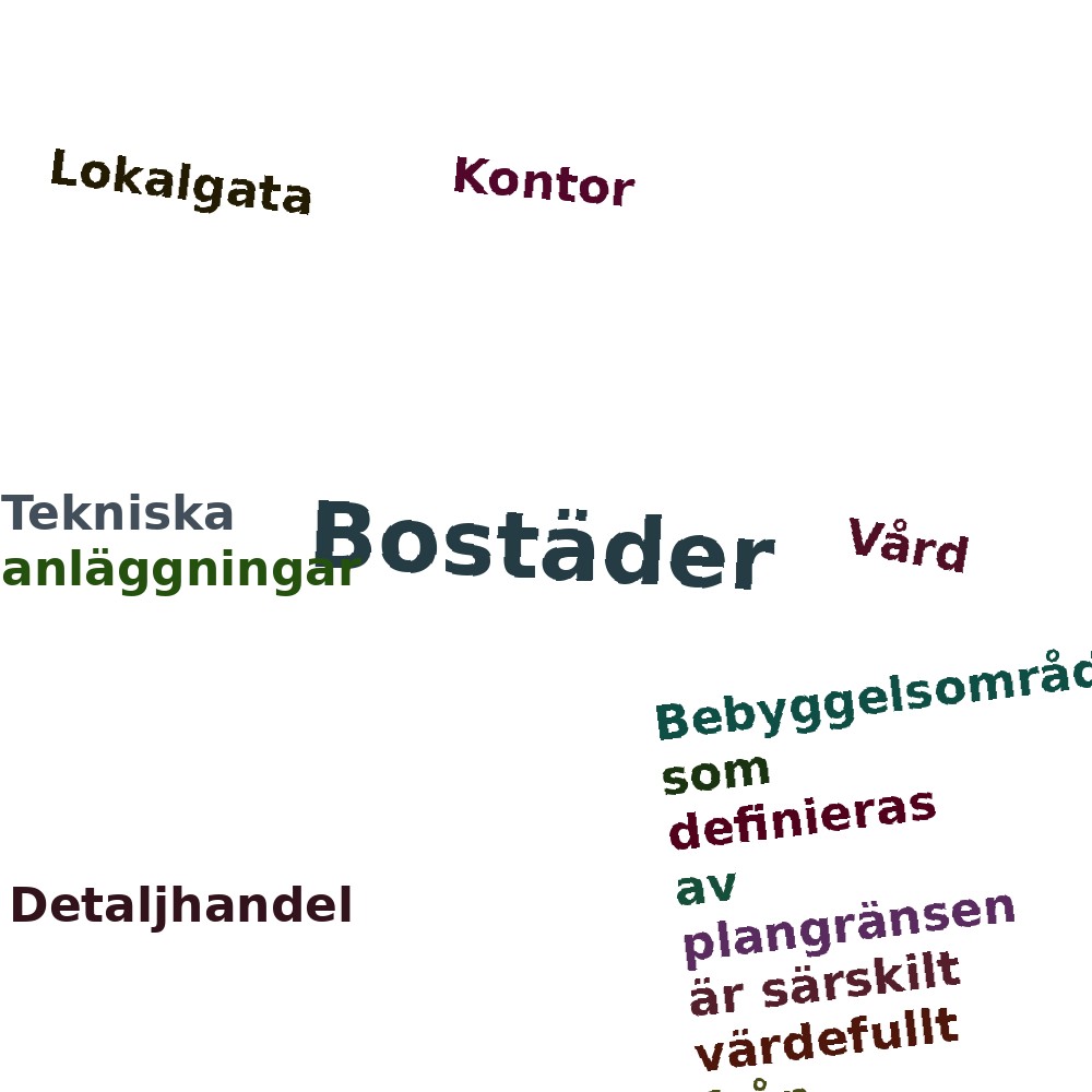 Ordmoln