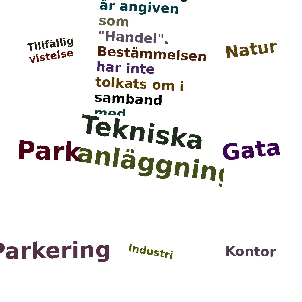 Ordmoln