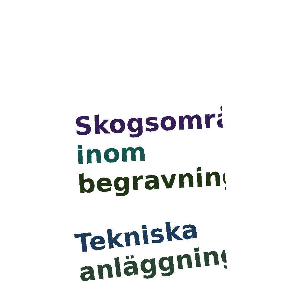 Ordmoln