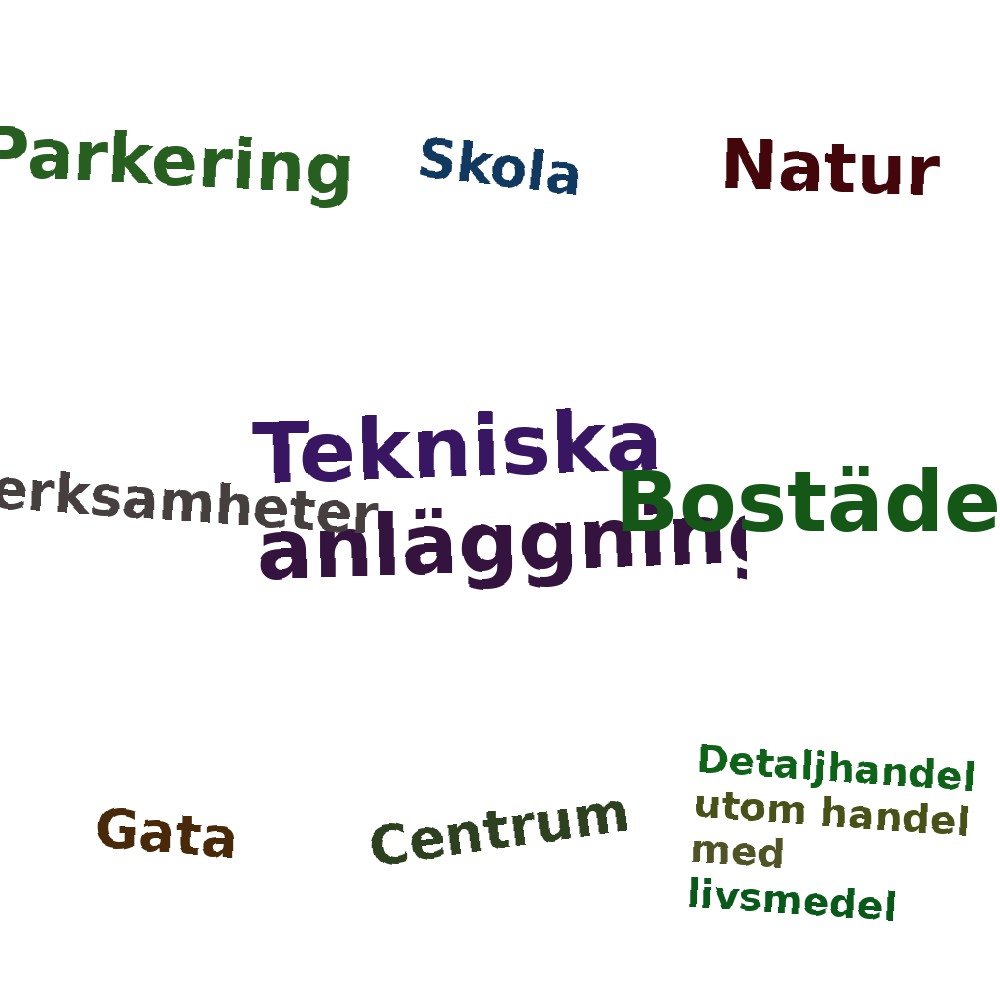 Ordmoln