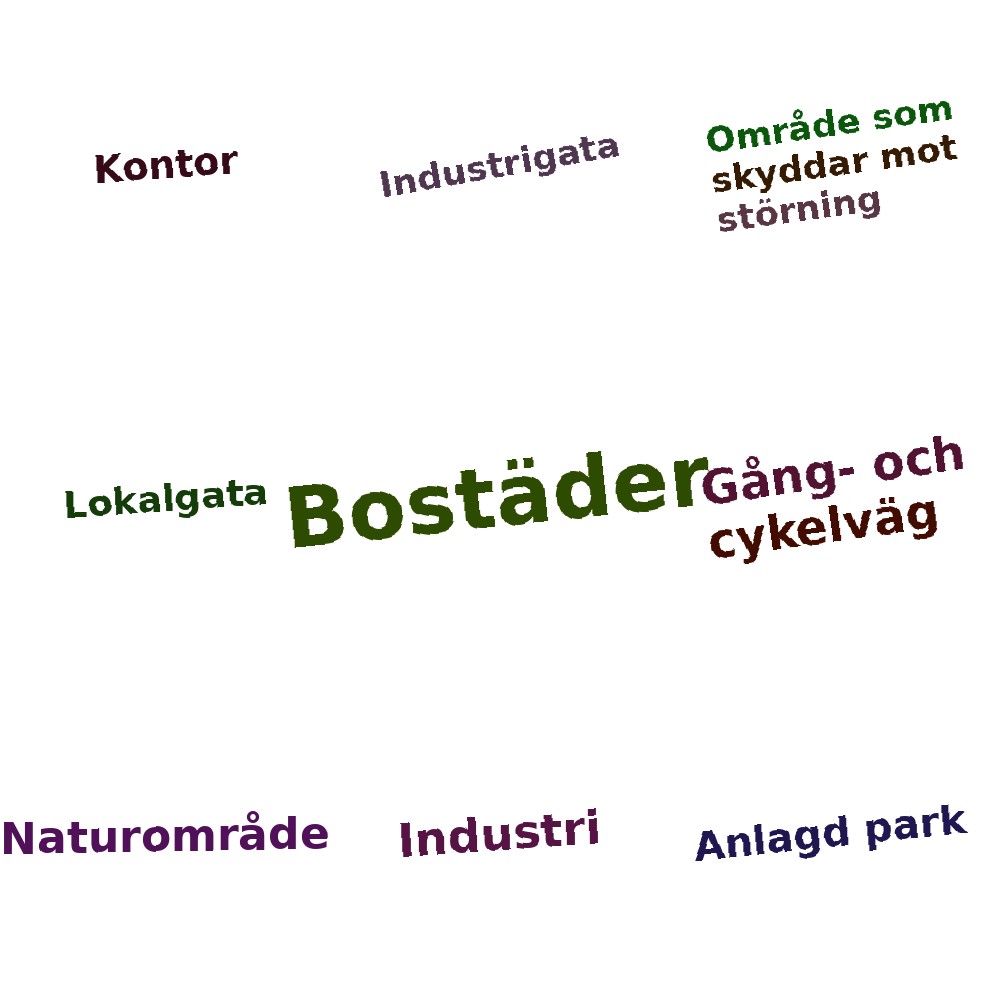 Ordmoln