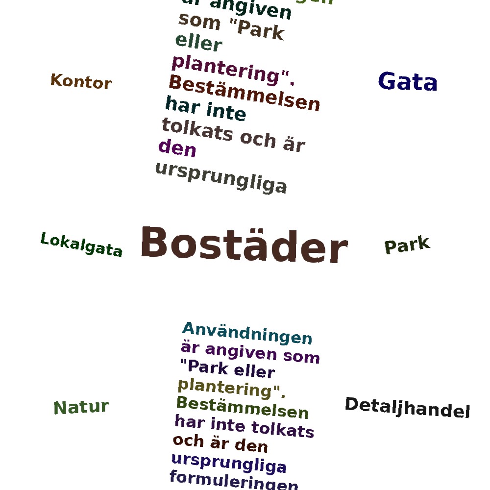 Ordmoln